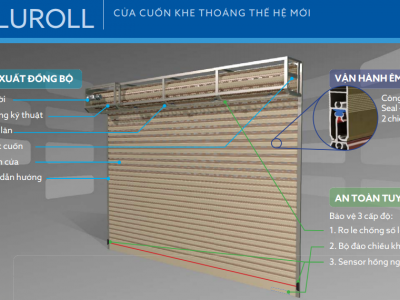 CỬA CUỐN KHE THOÁNG ALUROLL